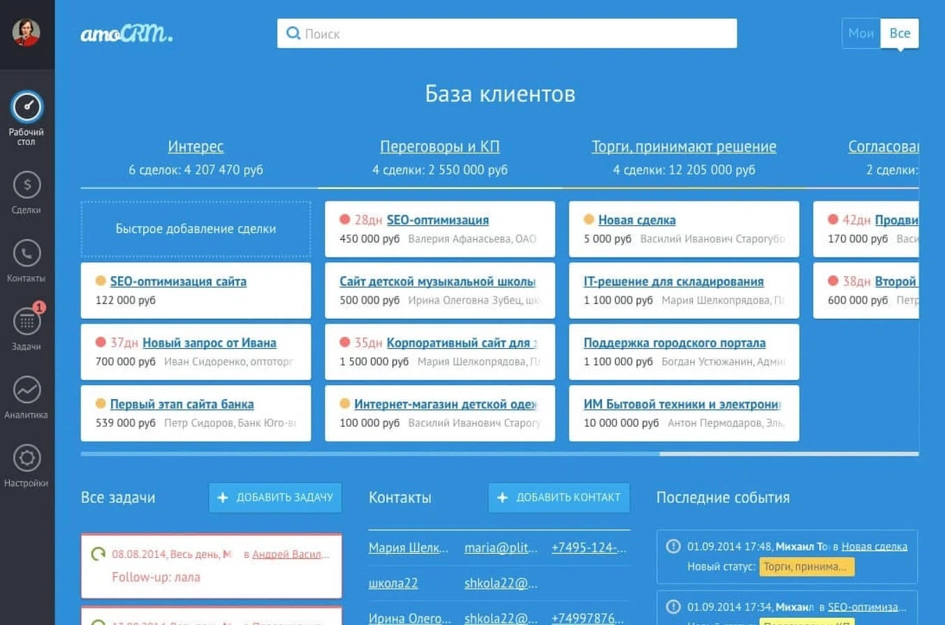 Интерфейс CRM-системы AmoCRM. Источник: pinschercrm.ru/blog/luchshie-crm-sistemy