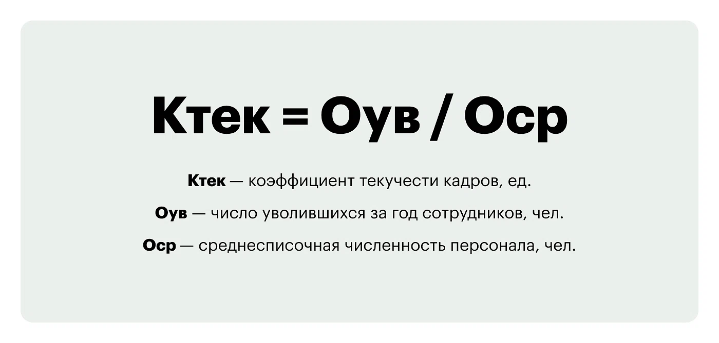 Формула расчета коэффициента в единицах