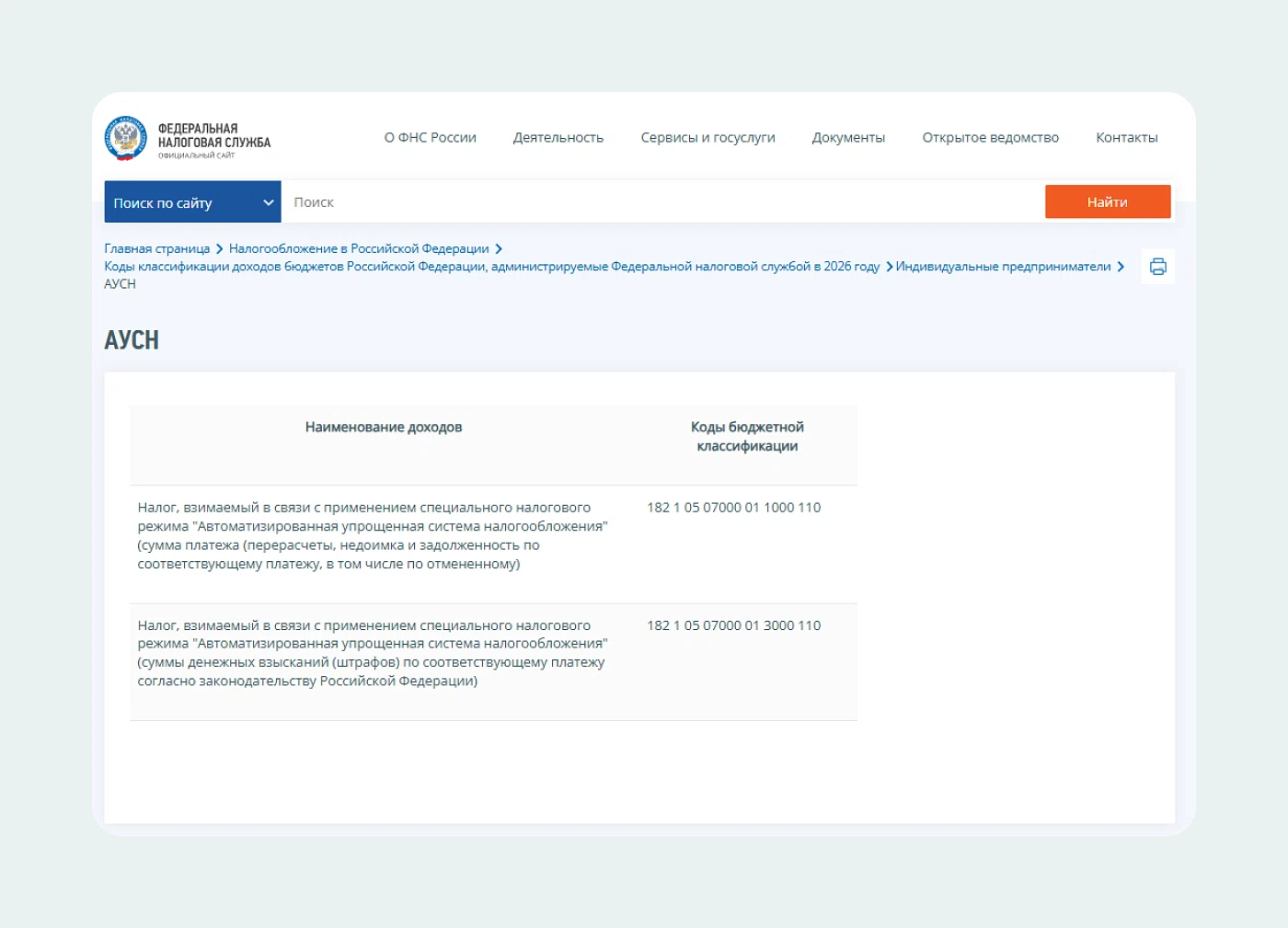 КБК на АУСН