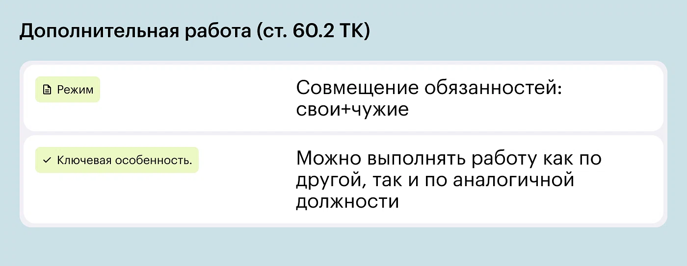 Способы поручить обязанности отсутствующего работника