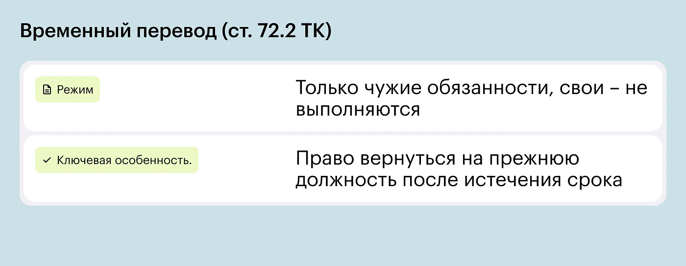 Способы поручить обязанности отсутствующего работника