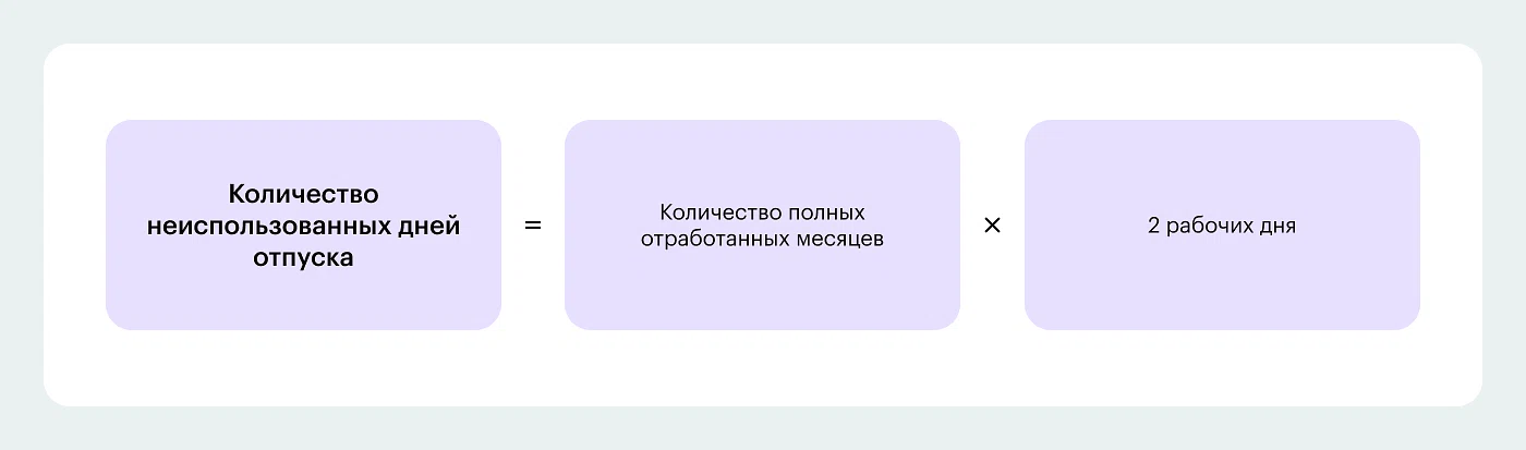 Дни отпуска при увольнении сезонного работника