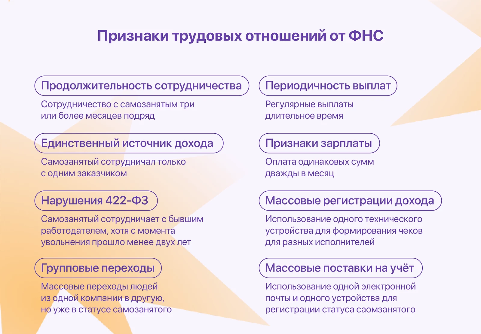 Как юридическому лицу работать с самозанятыми: можно ли привлекать к работе,  как оформить