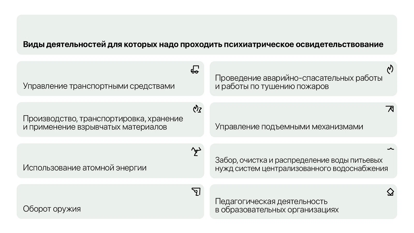 Перечень профессий для психиатрического освидетельствования