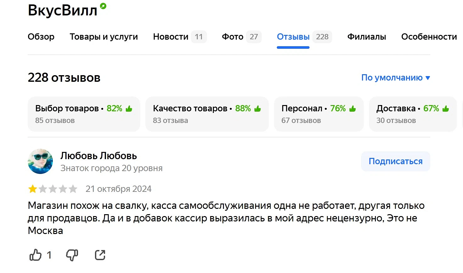 Негативный отзыв от посетителя