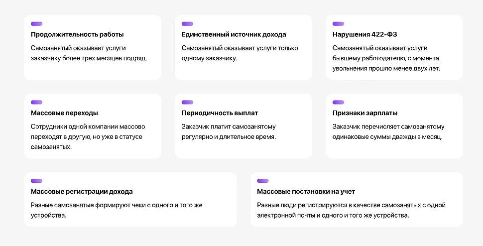 Признаки, по которым ФНС мониторит отношения компании и самозанятых
