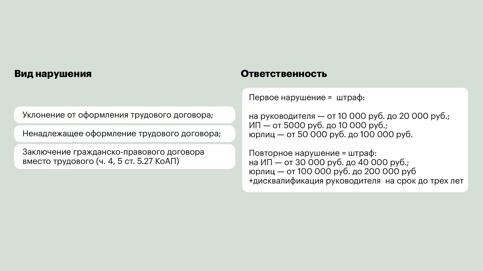 Неправильное оформление трудовых отношений