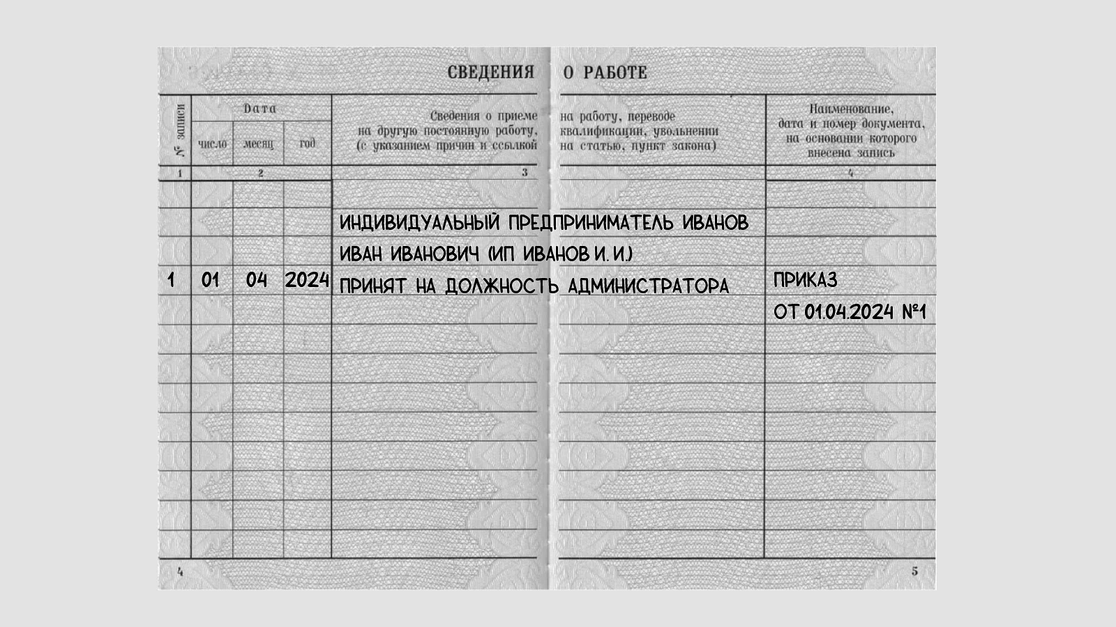 Найм ИП на работу другим ИП: правовые аспекты, риски и советы