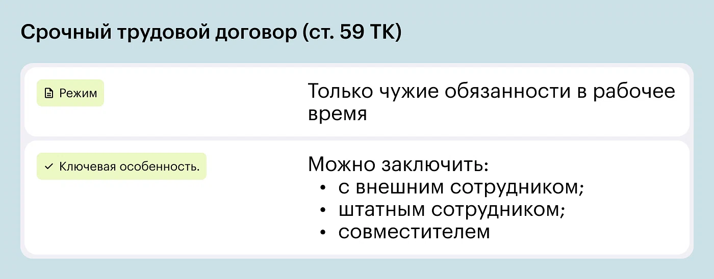 Способы поручить обязанности отсутствующего работника