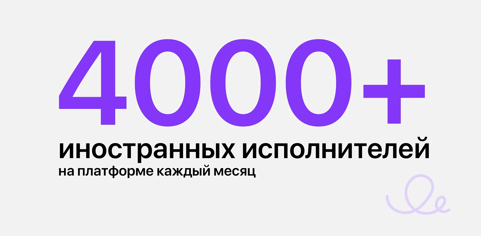 Самозанятость в цифрах: итоги 2023 года