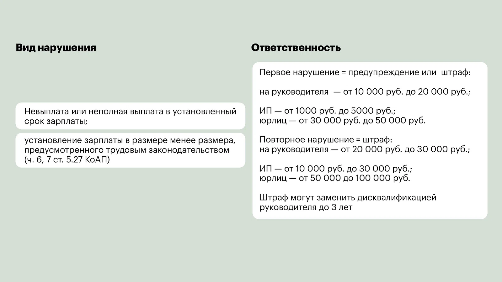 Нарушения по выплате зарплаты