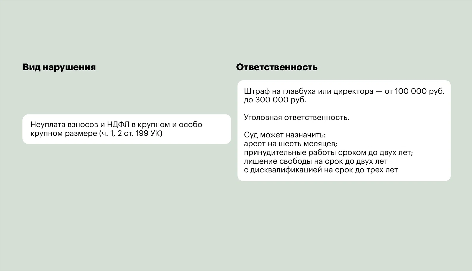 Невыплата НДФЛ и взносов в крупных размерах